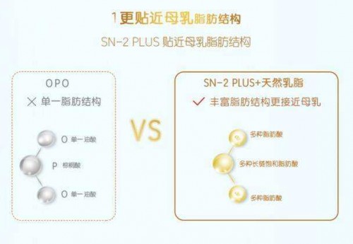 sn-2 plus奶粉亲和好吸收，解决宝宝喂养难题