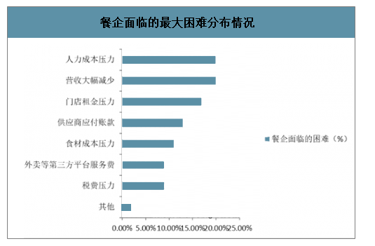 擎朗智能携送餐机器人闪耀第十三届中国商业信息化行业大会