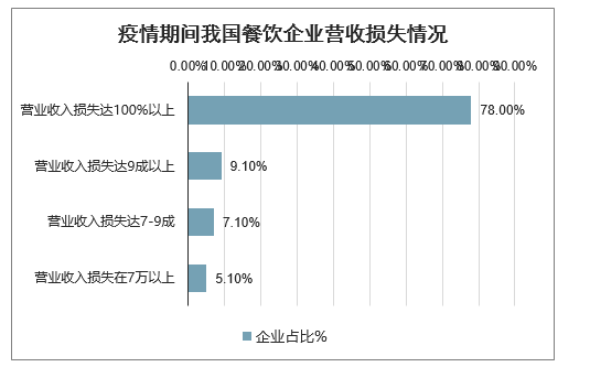 擎朗智能携送餐机器人闪耀第十三届中国商业信息化行业大会