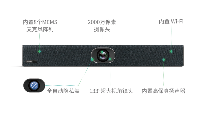 亿联网络超高清智能USB会议一体机UVC40正式上市