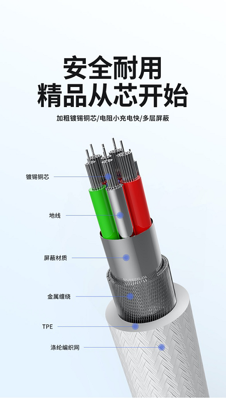 杀进100W（5A）快充市场的黑马—iFory