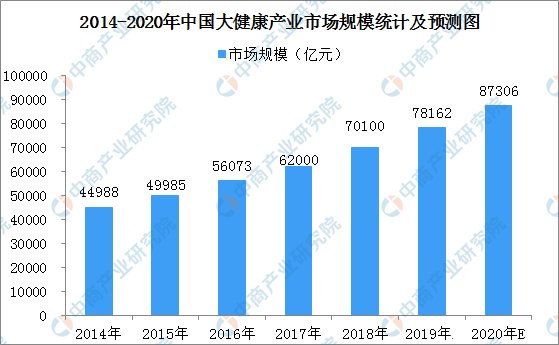 平安好生活：平安里的1000万个平行世界