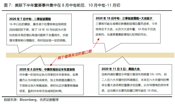 老虎证券美港股展望：聚焦中国核心资产，拥抱市场红利