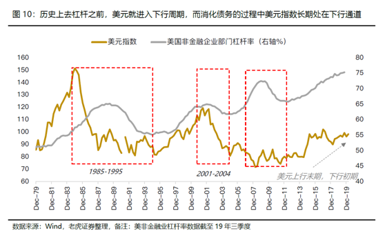 老虎证券美港股展望：聚焦中国核心资产，拥抱市场红利