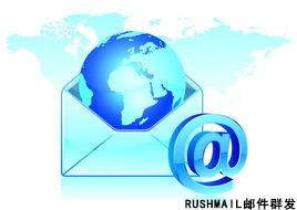 Rushmail:营销邮件合适的主题怎么写？