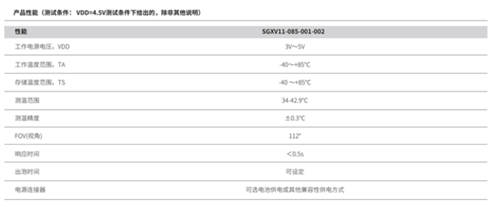 西人马研发红外自动感应洗手液解决方案，红外家族再添新成员