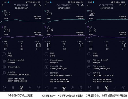 【集微拆评】OPPO 5G CPE T1评测：5G转Wi-Fi，一张卡搞定多设备