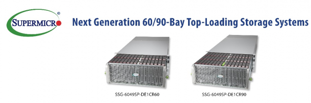 Supermicro 推出新一代顶部加载存储系统 适用于大容量云规模部署