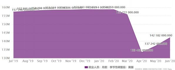 2020见证历史，领峰直播间勘破黄金上冲2000谜局