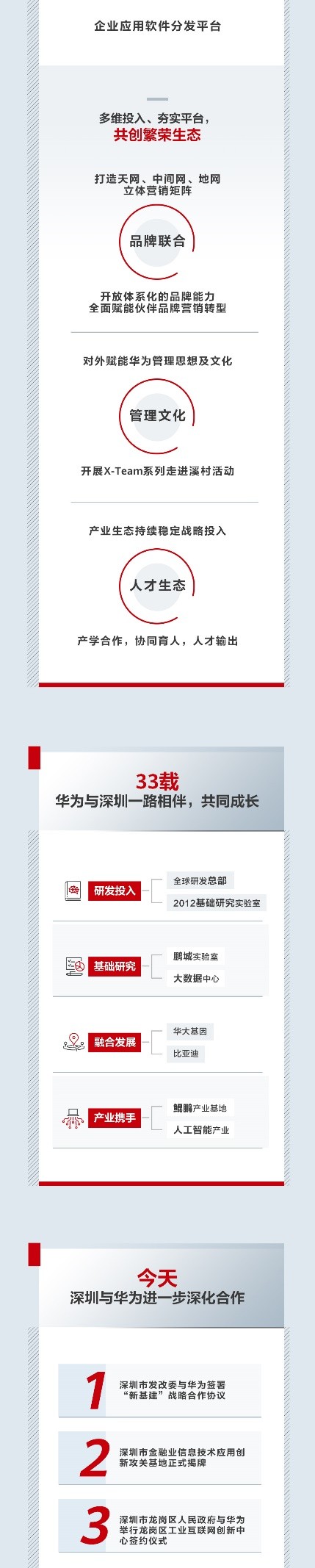 人民网点赞：共创“全场景智慧深圳”