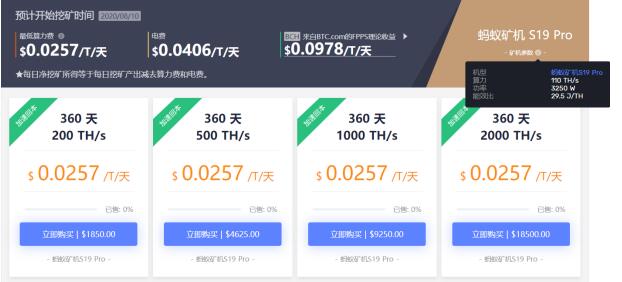 比特小鹿（BitDeer）再次限量开售S19系列加速回本套餐燃爆市场