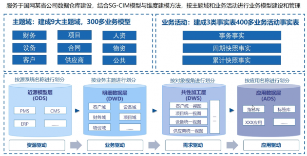 明略科技智慧电力亮相WAIC-助力电力行业智能化转型