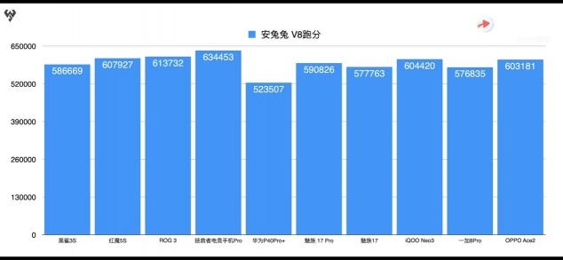 黑鲨和ROG汗颜！为啥ChinaJoy上拯救者Pro展台人气这么高？