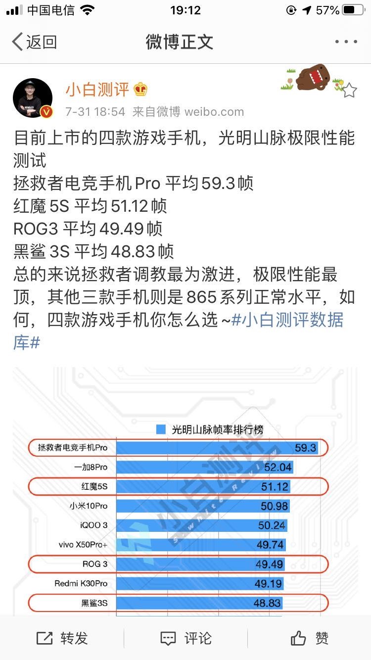 黑鲨和ROG汗颜！为啥ChinaJoy上拯救者Pro展台人气这么高？