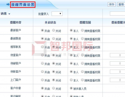 智邦国际ERP系统如何实现企业智能化管理？