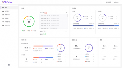 XSKY星辰天合全新发布X3DS立体数据管理系统