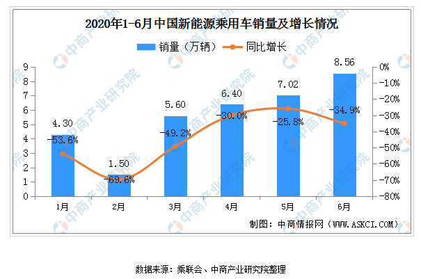 聚焦行业热点趋势 ICH2020深圳连接器线束展即将盛大开幕