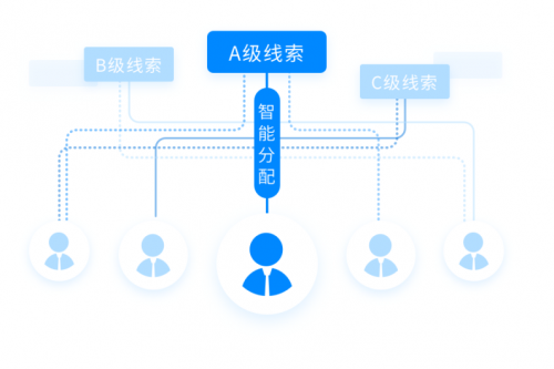 疫情下 探迹科技助力物流仓储行业逆势获客