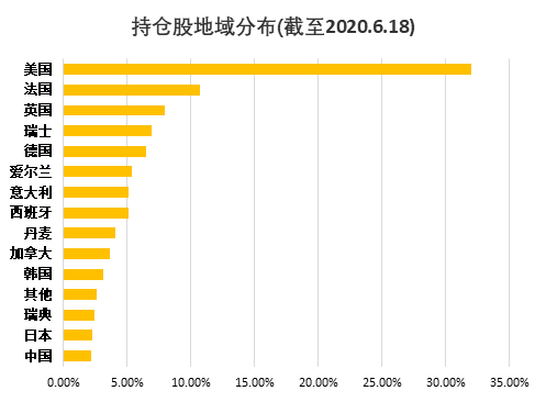 老虎证券：还炒原油？投资可再生能源才是王道