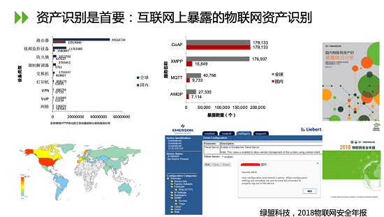 聚焦物联网资产安全治理 