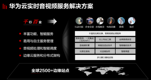 华为云RTC：下一代实时音视频技术新趋势