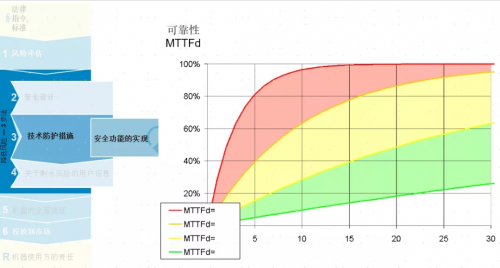 灵动科技斩获V-AMR全球首个CE认证 ，引领行业发展