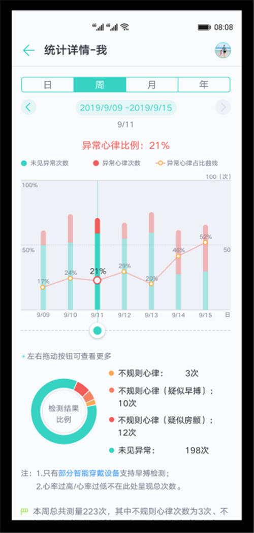 华为手环B6今日开售 盘点B6相比上代B5的升级点