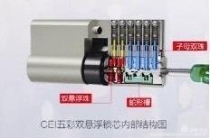 极简装甲门品牌的极致美