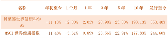 老虎证券：新冠之下，给自己的投资账户打一剂疫苗