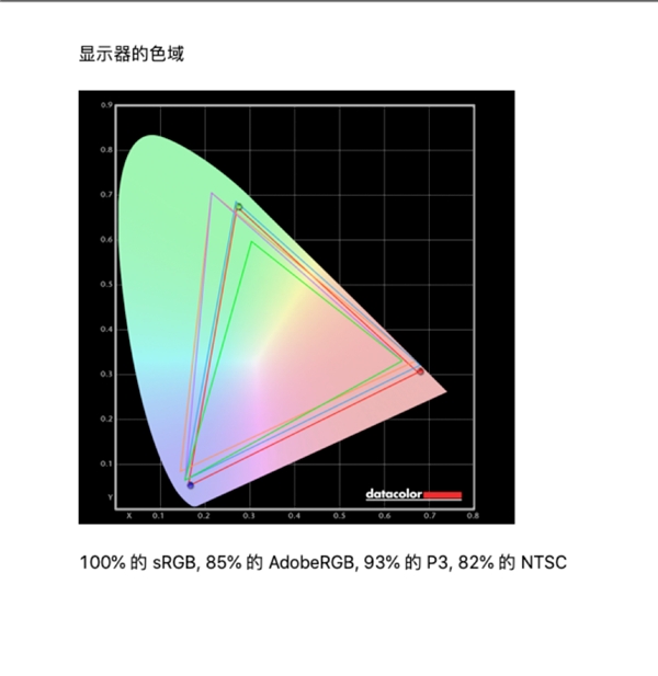 两款高端8K电视新品终极PK 索尼Z8H以及三星Q950TS谁是赢家?