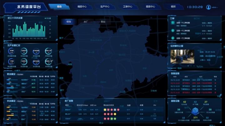 文思海辉智慧供水系统 现代数字城市建设的新助力