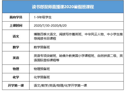 炎炎夏日在家上辅导班，读书郎双师直播课暑假班上课啦！