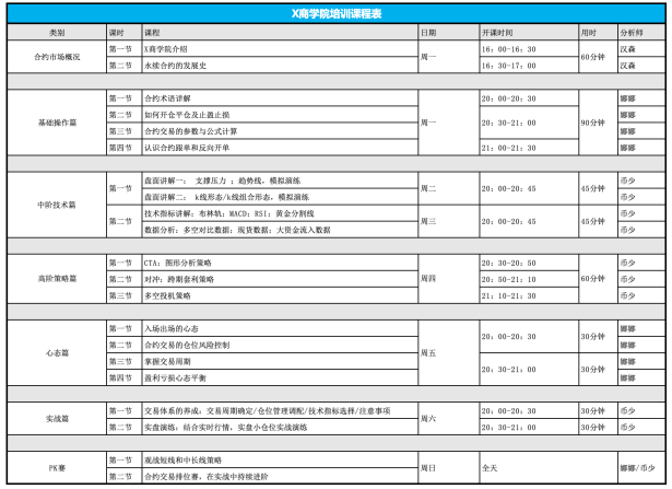 发展迅速 XMEX交易所再扩张 强势投资某商学院数百万美金