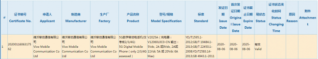 iQOO 5系列鲁大师跑分曝光，最高支持120W快充！