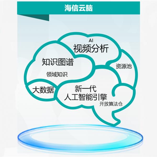 海信华为等11家企业发起成立人工智能教育联盟