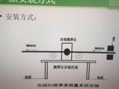 防水橡胶卷材在线厚度测试仪铜铝板带在线测厚仪及厚度检测