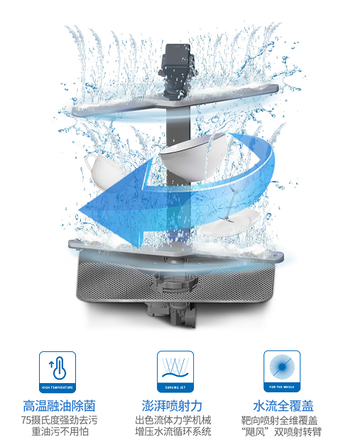 又“干”又“净”，威思威VISSVI洗碗机带来品质生活