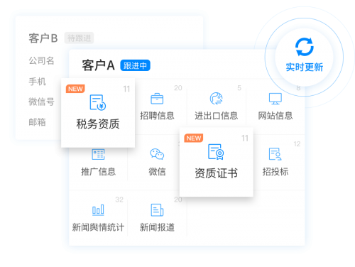 ​白手起家，短短五年，积累50万企业商户,这家企业有何高招?