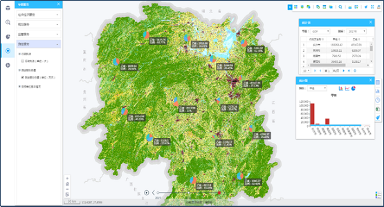 
挖掘，价值定位 ——MapGIS10.5时空大数据与云平台