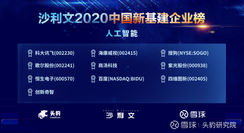 四维图新上榜沙利文2020中国新基建企业两大榜单