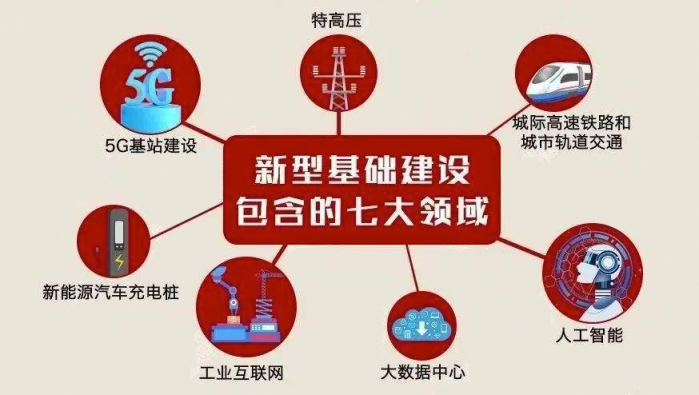 官方背书找工作，支付宝“市民中心”接入青团社