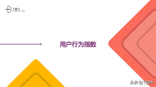 2020中国RPA指数测评报告