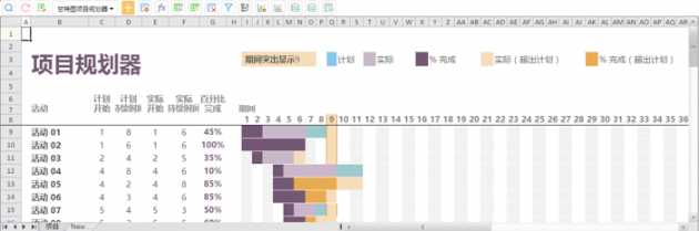 为什么用Excel和Wps的人，好多都升级到魔方网表了？