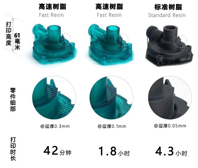 3D打印“黑科技”来袭 柯尼卡美能达助力电子电器行业精密制造原型样件