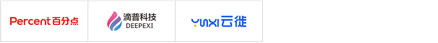 2020爱分析·消费品与零售数字化厂商全景报告