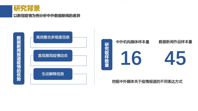 新浪新闻联合数可视公益基金发布报告解析中外数据新闻各有何“神通”