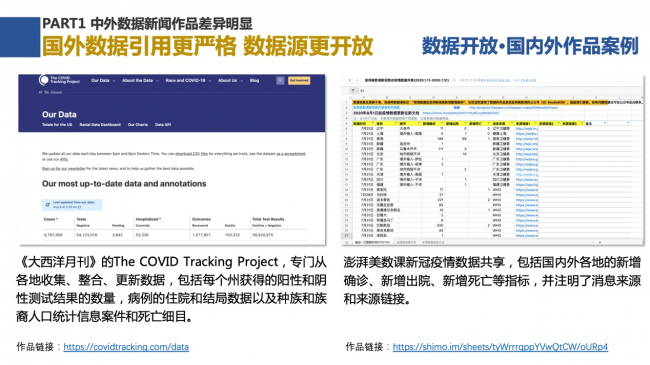 新浪新闻联合数可视公益基金发布报告解析中外数据新闻各有何“神通”