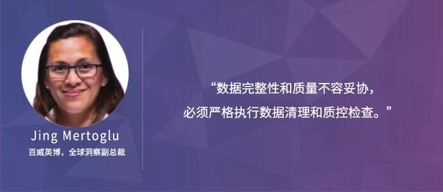 Trax：通过分析和洞察，恢复CPG增长