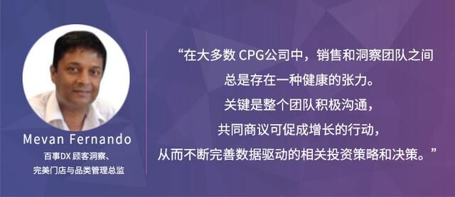 Trax：通过分析和洞察，恢复CPG增长