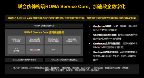 开启数字化转型2.0！他们为什么都选择了华为云应用平台ROMA?